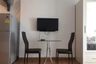 1 Bedroom Condo for sale in Supalai Monte 1 Chiang Mai, Wat Ket, Chiang Mai