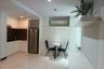 1 Bedroom Condo for rent in Huaykaew Palace 1, Saluang, Chiang Mai
