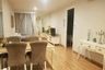 2 Bedroom Condo for rent in My Resort Hua Hin, Nong Kae, Prachuap Khiri Khan