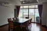 3 Bedroom Apartment for rent in Rishi Court, Khlong Toei Nuea, Bangkok near Airport Rail Link Makkasan