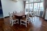 3 Bedroom Apartment for rent in Rishi Court, Khlong Toei Nuea, Bangkok near Airport Rail Link Makkasan