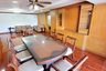 3 Bedroom Condo for rent in Khlong Tan Nuea, Bangkok near BTS Thong Lo