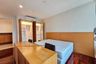 3 Bedroom Condo for rent in Khlong Tan Nuea, Bangkok near BTS Phrom Phong