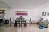3 Bedroom Condo for sale in The Bangkok Sukhumvit 61, Khlong Tan Nuea, Bangkok near BTS Ekkamai