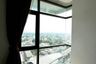 2 Bedroom Condo for sale in Bangkok Horizon P48, Bang Wa, Bangkok near BTS Wutthakat