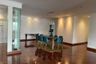 3 Bedroom Condo for rent in Kallista Mansion, Khlong Toei Nuea, Bangkok near BTS Nana