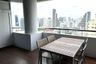 3 Bedroom Condo for rent in Kallista Mansion, Khlong Toei Nuea, Bangkok near BTS Nana