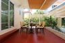 3 Bedroom House for rent in San Kamphaeng, Chiang Mai