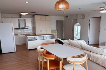 1 Bedroom Condo for sale in Commonwealth Pinklao, Bang Bamru, Bangkok near MRT Bang Yi Khan