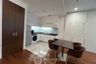 1 Bedroom Condo for rent in Bright Sukhumvit 24, Khlong Tan, Bangkok near BTS Phrom Phong