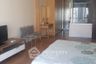 1 Bedroom Condo for rent in The Trendy Condominium, Khlong Toei Nuea, Bangkok near BTS Nana