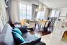 2 Bedroom Condo for rent in Grand Florida, Na Jomtien, Chonburi