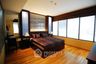 2 Bedroom Condo for rent in The Emporio Place, Khlong Tan, Bangkok near BTS Phrom Phong