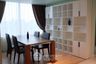 2 Bedroom Condo for rent in Eight Thonglor Residence, Khlong Tan Nuea, Bangkok near BTS Thong Lo
