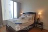 4 Bedroom Condo for Sale or Rent in Royce Private Residences, Khlong Toei Nuea, Bangkok near BTS Asoke