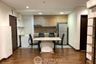 2 Bedroom Condo for rent in Le Luk Condominium, Phra Khanong Nuea, Bangkok near BTS Phra Khanong