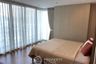 2 Bedroom Condo for rent in Le Luk Condominium, Phra Khanong Nuea, Bangkok near BTS Phra Khanong