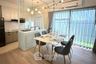 3 Bedroom Townhouse for rent in Indy 2 Bangna-Ramkhamhaeng 2, Dokmai, Bangkok