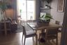 2 Bedroom Condo for rent in Siri at Sukhumvit, Phra Khanong, Bangkok near BTS Thong Lo
