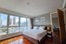 1 Bedroom Condo for rent in Khlong Toei, Bangkok near BTS Phrom Phong