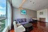 1 Bedroom Condo for rent in Khlong Toei, Bangkok near BTS Phrom Phong