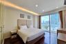 2 Bedroom Condo for rent in Khlong Toei, Bangkok near BTS Phrom Phong