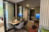 1 Bedroom Condo for rent in THE BASE Bukit, Wichit, Phuket