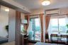 Condo for rent in Supalai Monte 2, Wat Ket, Chiang Mai