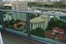 3 Bedroom Condo for rent in Millennium Residence, Khlong Toei, Bangkok near BTS Asoke