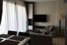 5 Bedroom Condo for sale in The Base Central Pattaya, Nong Prue, Chonburi