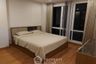 1 Bedroom Condo for rent in The Aree Condominium, Phaya Thai, Bangkok near BTS Ari