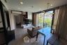 2 Bedroom Condo for rent in Mori Haus, Phra Khanong Nuea, Bangkok