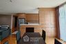 2 Bedroom Condo for rent in Villa Sikhara, Khlong Tan Nuea, Bangkok near BTS Thong Lo