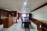 3 Bedroom Condo for Sale or Rent in Ruamjai Heights, Khlong Toei Nuea, Bangkok near MRT Sukhumvit
