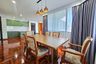 2 Bedroom Condo for rent in Khlong Toei, Bangkok near BTS Asoke