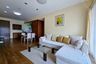 2 Bedroom Condo for rent in The Madison, Khlong Tan Nuea, Bangkok near BTS Phrom Phong