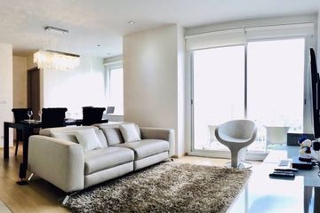 2 Bedroom Condo for Sale or Rent in HQ by Sansiri, Khlong Tan Nuea, Bangkok near BTS Thong Lo