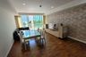3 Bedroom Condo for rent in Baan Siri 24, Khlong Tan, Bangkok near BTS Phrom Phong