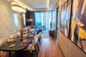 2 Bedroom Condo for rent in The Estelle Phrom Phong, Khlong Tan, Bangkok near BTS Phrom Phong