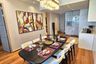 2 Bedroom Condo for rent in The Estelle Phrom Phong, Khlong Tan, Bangkok near BTS Phrom Phong
