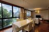 2 Bedroom Condo for rent in Khlong Tan Nuea, Bangkok near BTS Phrom Phong