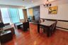 2 Bedroom Condo for rent in Baan Siri 24, Khlong Tan, Bangkok near BTS Phrom Phong
