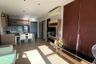 2 Bedroom Condo for rent in Rhythm Sathorn, Thung Wat Don, Bangkok near BTS Saphan Taksin