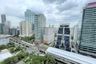 3 Bedroom Condo for Sale or Rent in Silom Suite, Silom, Bangkok near BTS Chong Nonsi