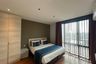 2 Bedroom Condo for rent in Phra Khanong, Bangkok near BTS Thong Lo