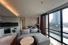 2 Bedroom Condo for rent in Phra Khanong, Bangkok near BTS Thong Lo