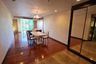 2 Bedroom Condo for rent in Khlong Tan Nuea, Bangkok