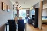 1 Bedroom Condo for rent in Via 49, Khlong Tan Nuea, Bangkok near BTS Phrom Phong
