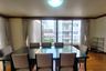 4 Bedroom Condo for rent in Khlong Toei, Bangkok near BTS Asoke