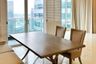 2 Bedroom Condo for Sale or Rent in The Infinity, Silom, Bangkok near BTS Chong Nonsi